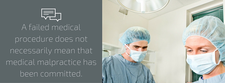 Medical Malpractice Claim