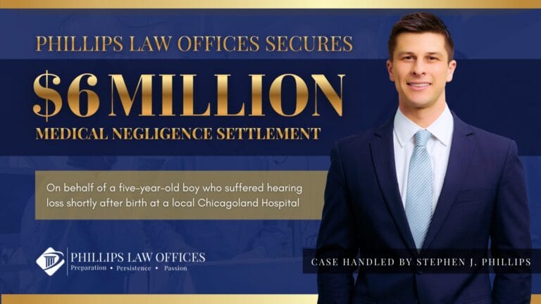 Medical Negligence Settlement