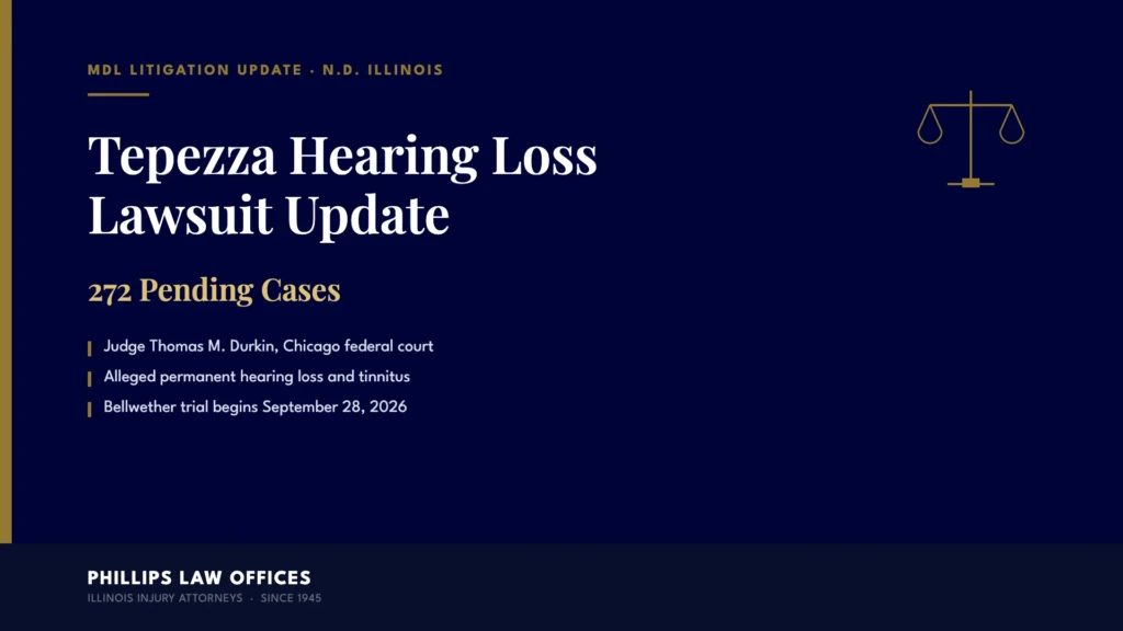 Tepezza Hearing Loss Lawsuit Update - 272 pending cases, N.D. Illinois - Phillips Law Offices