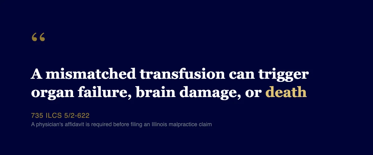 A mismatched transfusion can trigger organ failure, brain damage, or death, 735 ILCS 5 2-622 physician affidavit